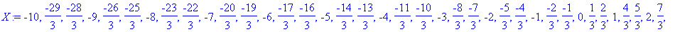 X := -10, -29/3, -28/3, -9, -26/3, -25/3, -8, -23/3...