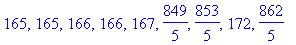 165, 165, 166, 166, 167, 849/5, 853/5, 172, 862/5