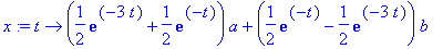 x := proc (t) options operator, arrow; (1/2*exp(-3*...