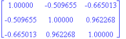 matrix([[1.00000, -.509655, -.665013], [-.509655, 1...