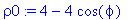 rho0 := 4-4*cos(phi)