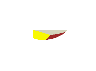 [Maple Plot]