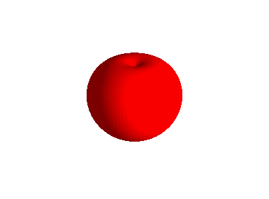 [Maple Plot]