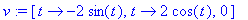 v := [proc (t) options operator, arrow; -2*sin(t) e...