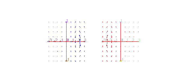 [Maple Plot]