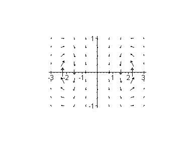 [Maple Plot]