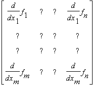 Vector Derivative Application Center