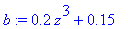 b := .2*z^3+.15