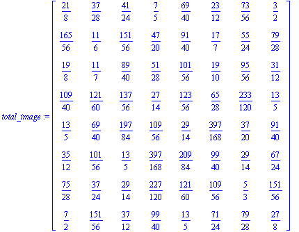 total_image := matrix([[21/8, 37/28, 41/24, 7/5, 69/40, 23/12, 73/56, 3/2], [165/56, 11/6, 151/56, 47/20, 91/40, 17/7, 55/24, 79/28], [19/8, 11/7, 89/40, 51/28, 101/56, 19/10, 95/56, 31/12], [109/40, 1...