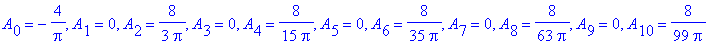 A[0] = -4/Pi, A[1] = 0, A[2] = 8/3/Pi, A[3] = 0, A[4] = 8/15/Pi, A[5] = 0, A[6] = 8/35/Pi, A[7] = 0, A[8] = 8/63/Pi, A[9] = 0, A[10] = 8/99/Pi