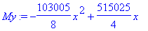 My := -103005/8*x^2+515025/4*x