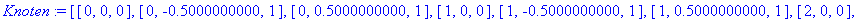 Knoten := [[0, 0, 0], [0, -.5, 1], [0, .5, 1], [1, 0, 0], [1, -.5, 1], [1, .5, 1], [2, 0, 0], [2, -.5, 1], [2, .5, 1], [3, 0, 0], [3, -.5, 1], [3, .5, 1]]