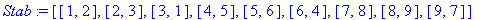 Stab := [[1, 2], [2, 3], [3, 1], [4, 5], [5, 6], [6, 4], [7, 8], [8, 9], [9, 7]]