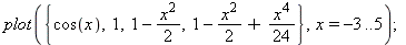 plot({1, 1-1/2*x^2+1/24*x^4, cos(x), 1-1/2*x^2}, x = -3 .. 5); 1