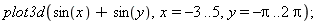 plot3d(sin(x)+sin(y), x = -3 .. 5, y = -Pi .. 2*Pi); 1