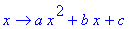 proc (x) options operator, arrow; a*x^2+b*x+c end p...