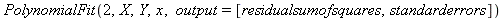 PolynomialFit(2, X, Y, x, output = ([residualsumofsquares, standarderrors]))