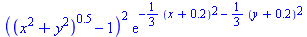 ((x^2+y^2)^.5-1)^2*exp(-1/3*(x+.2)^2-1/3*(y+.2)^2)