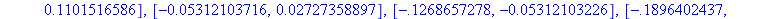 [[.2980341562, .3311000926], [.3311000913, .3644580713], [.3644580699, .3975259470], [.3975259456, .4296256944], [.4296256931, .4599815135], [.4599815121, .4877217319], [.4877217307, .5118858738], [.5...