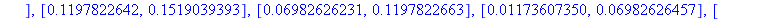 [[.2980341562, .3311000926], [.3311000913, .3644580713], [.3644580699, .3975259470], [.3975259456, .4296256944], [.4296256931, .4599815135], [.4599815121, .4877217319], [.4877217307, .5118858738], [.5...