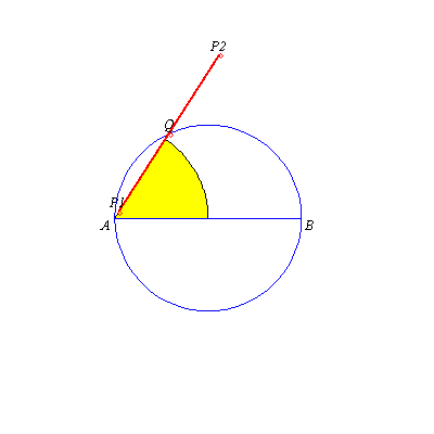 Plot_2d