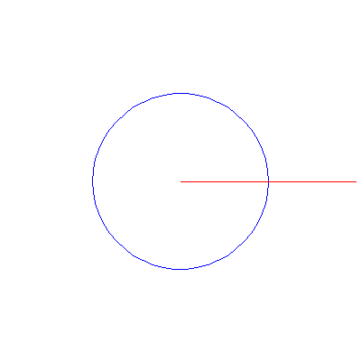 Plot_2d