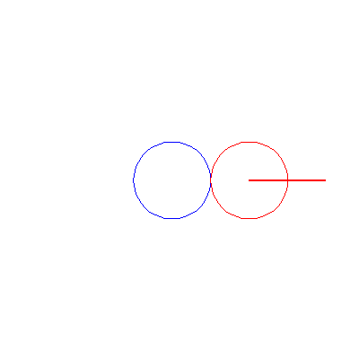 Plot_2d