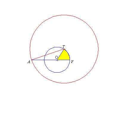 Plot_2d