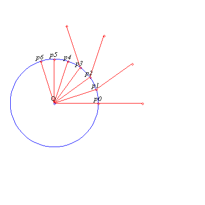 Plot_2d