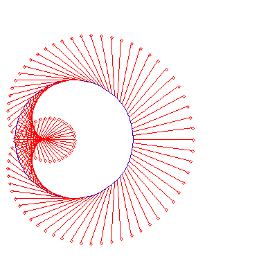 Plot_2d