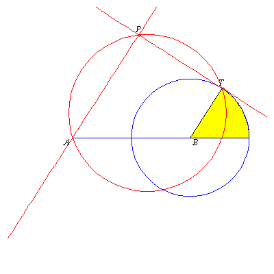 Plot_2d