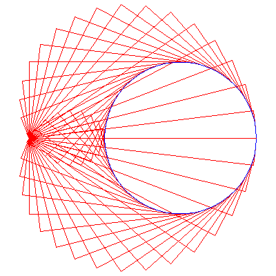 Plot_2d