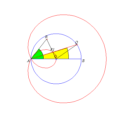 Plot_2d