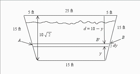 Hydrostatic Force Trapezoidal Dam Application Center