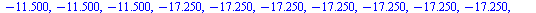 `:=`(ylist, [0., 0., 0., 0., 0., 0., 0., 0., 0., 0., -5.750, -5.750, -5.750, -5.750, -5.750, -5.750, -5.750, -5.750, -5.750, -5.750, -11.500, -11.500, -11.500, -11.500, -11.500, -11.500, -11.500, -11....