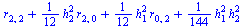 `+`(r[2, 2], `*`(`/`(1, 12), `*`(`^`(h[2], 2), `*`(r[2, 0]))), `*`(`/`(1, 12), `*`(`^`(h[1], 2), `*`(r[0, 2]))), `*`(`/`(1, 144), `*`(`^`(h[1], 2), `*`(`^`(h[2], 2)))))
