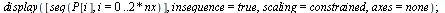 display([seq(P[i], i = 0 .. `+`(`*`(2, `*`(nx))))], insequence = true, scaling = constrained, axes = none); 1