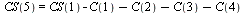 CS(5) = `+`(CS(1), `-`(C(1)), `-`(C(2)), `-`(C(3)), `-`(C(4)))