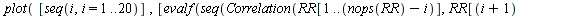 restart; -1; with(Statistics); -1; randomize(); -1; `:=`(n, 5000); -1; `:=`(p1, -.5); -1; `:=`(r, Sample(RandomVariable(Normal(0, 1)), n)); -1; for t from 2 to n do `:=`(y[1], 0); `:=`(y[t], `+`(`*`(p...