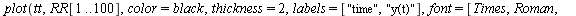 restart; -1; with(Statistics); -1; randomize(); -1; `:=`(n, 5000); -1; `:=`(p1, -.5); -1; `:=`(p2, .4); -1; `:=`(r, Sample(RandomVariable(Normal(0, 1)), n)); -1; for t from 3 to n do `:=`(y[1], 0); `:...