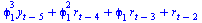 `+`(`*`(`^`(phi[1], 3), `*`(y[`+`(t, `-`(5))])), `*`(`^`(phi[1], 2), `*`(r[`+`(t, `-`(4))])), `*`(phi[1], `*`(r[`+`(t, `-`(3))])), r[`+`(t, `-`(2))])