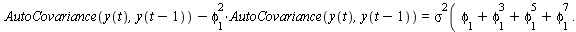 `+`(AutoCovariance(y(t), y(`+`(t, `-`(1)))), `-`(`*`(`^`(phi[1], 2), `*`(AutoCovariance(y(t), y(`+`(t, `-`(1)))))))) = `+`(`*`(`^`(sigma(`+`(phi[1], `*`(`^`(phi[1], 3)), `*`(`^`(phi[1], 5)), `*`(`^`(p...