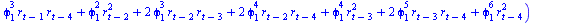 AutoCovariance(y(t), y(`+`(t, `-`(2)))) = E(`+`(`*`(r[t], `*`(r[`+`(t, `-`(2))])), `*`(r[t], `*`(phi[1], `*`(r[`+`(t, `-`(3))]))), `*`(r[t], `*`(`^`(phi[1], 2), `*`(r[`+`(t, `-`(4))]))), `*`(phi[1], `...