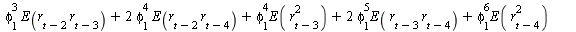 AutoCovariance(y(t), y(`+`(t, `-`(2)))) = `+`(E(`*`(r[t], `*`(r[`+`(t, `-`(2))]))), `*`(phi[1], `*`(E(`*`(r[t], `*`(r[`+`(t, `-`(3))]))))), `*`(`^`(phi[1], 2), `*`(E(`*`(r[t], `*`(r[`+`(t, `-`(4))])))...