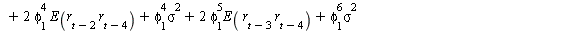 AutoCovariance(y(t), y(`+`(t, `-`(2)))) = `+`(E(`*`(r[t], `*`(r[`+`(t, `-`(2))]))), `*`(phi[1], `*`(E(`*`(r[t], `*`(r[`+`(t, `-`(3))]))))), `*`(`^`(phi[1], 2), `*`(E(`*`(r[t], `*`(r[`+`(t, `-`(4))])))...