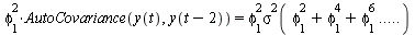 `*`(`^`(phi[1], 2), `*`(AutoCovariance(y(t), y(`+`(t, `-`(2)))))) = `*`(`^`(phi[1], 2), `*`(`^`(sigma(`+`(`*`(`^`(phi[1], 2)), `*`(`^`(phi[1], 4)), `*`(`^`(phi[1], 6))) .. ()), 2)))