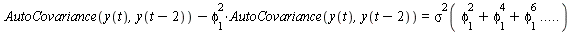 `+`(AutoCovariance(y(t), y(`+`(t, `-`(2)))), `-`(`*`(`^`(phi[1], 2), `*`(AutoCovariance(y(t), y(`+`(t, `-`(2)))))))) = `+`(`*`(`^`(sigma(`+`(`*`(`^`(phi[1], 2)), `*`(`^`(phi[1], 4)), `*`(`^`(phi[1], 6...