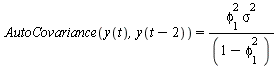 AutoCovariance(y(t), y(`+`(t, `-`(2)))) = `/`(`*`(`^`(phi[1], 2), `*`(`^`(sigma, 2))), `*`(`+`(1, `-`(`*`(`^`(phi[1], 2))))))