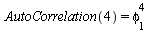 AutoCorrelation(4) = `*`(`^`(phi[1], 4))