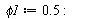 restart; -1; with(Statistics); -1; randomize(); -1; `:=`(n, 5000); -1; `:=`(phi1, .5); -1; `:=`(r, Sample(RandomVariable(Normal(0, 1)), n)); -1; for t from 2 to n do `:=`(y[1], 0); `:=`(y[t], `+`(`*`(...